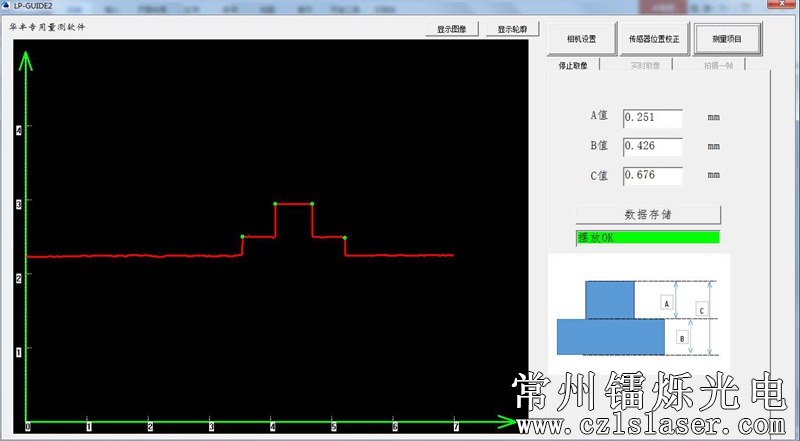 微小電子元件測(cè)試